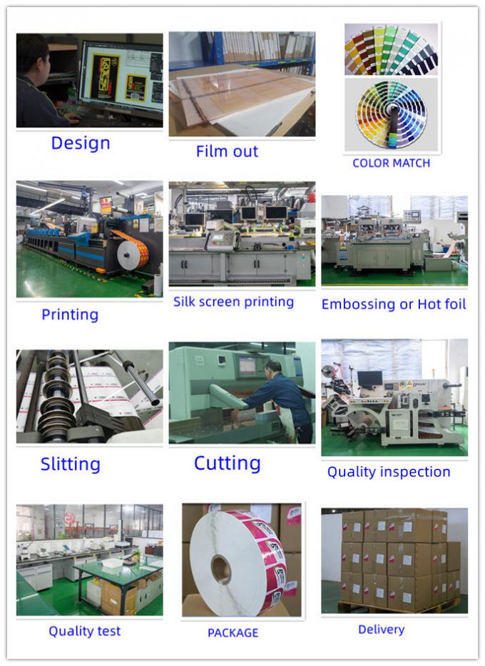 Just for You Stickersavery Stickers Officeworkscustom Labels Staplesa4 Adhesive Labelsbirthday Label Stickersstickers to Seal Envelopesa4 Address Labelsi