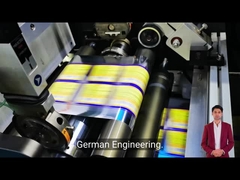 ¢Snelheid die aan de vraag voldoet